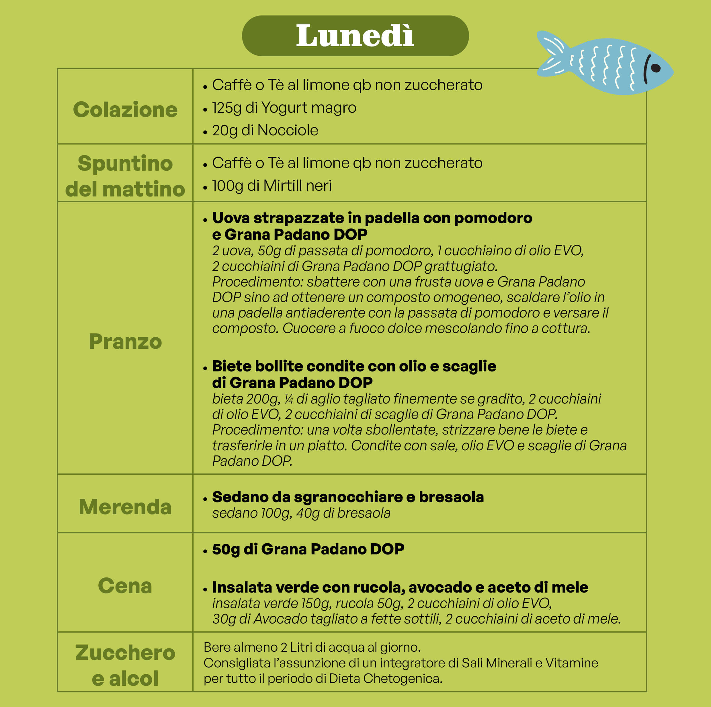 Lunedi-1100kcal.jpg (402 KB)