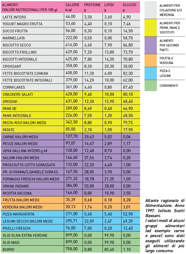 alim-kcal.jpg (302 KB)