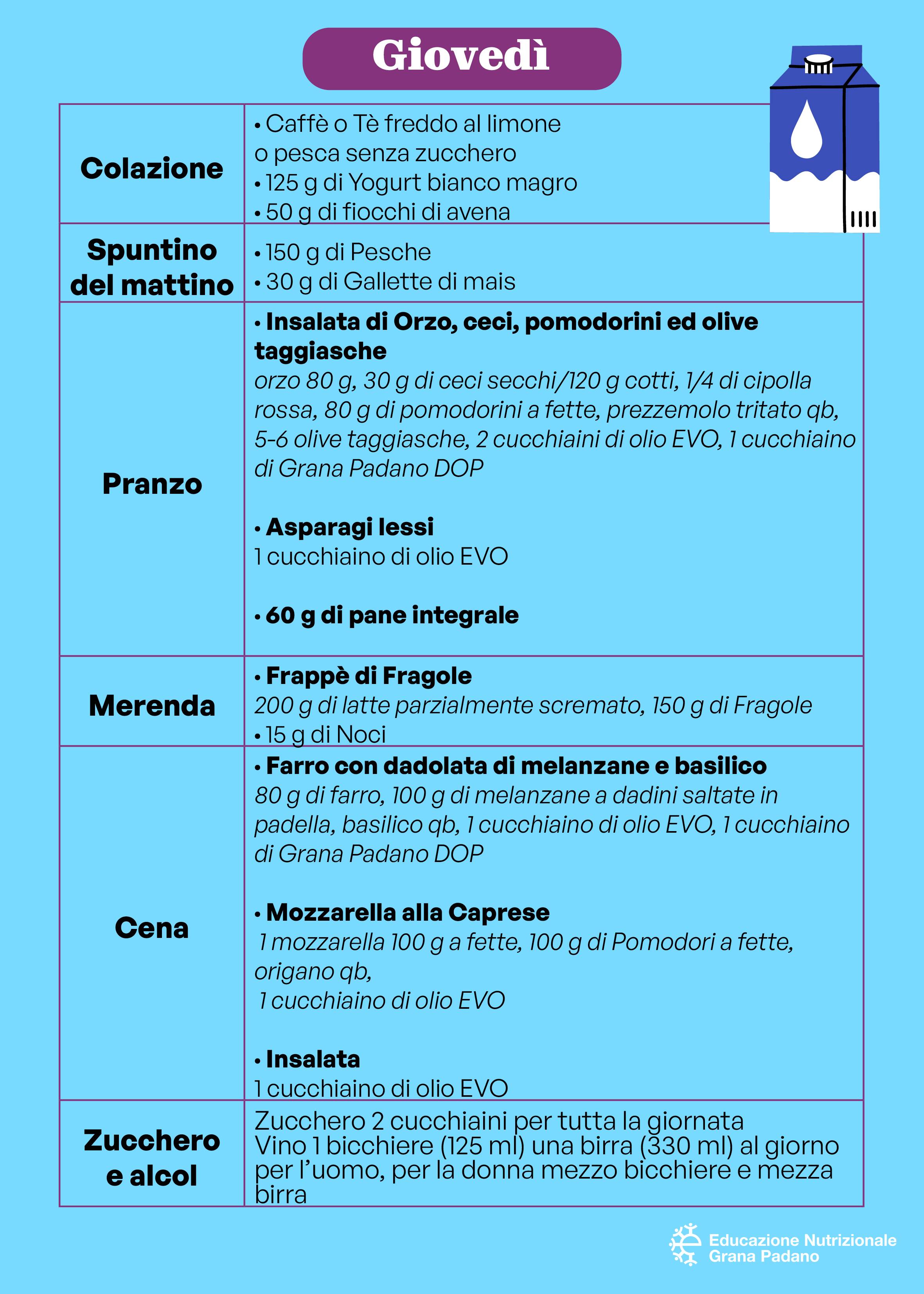 menu_settimanale_carrello_estate_giovedi.jpg (2.32 MB)