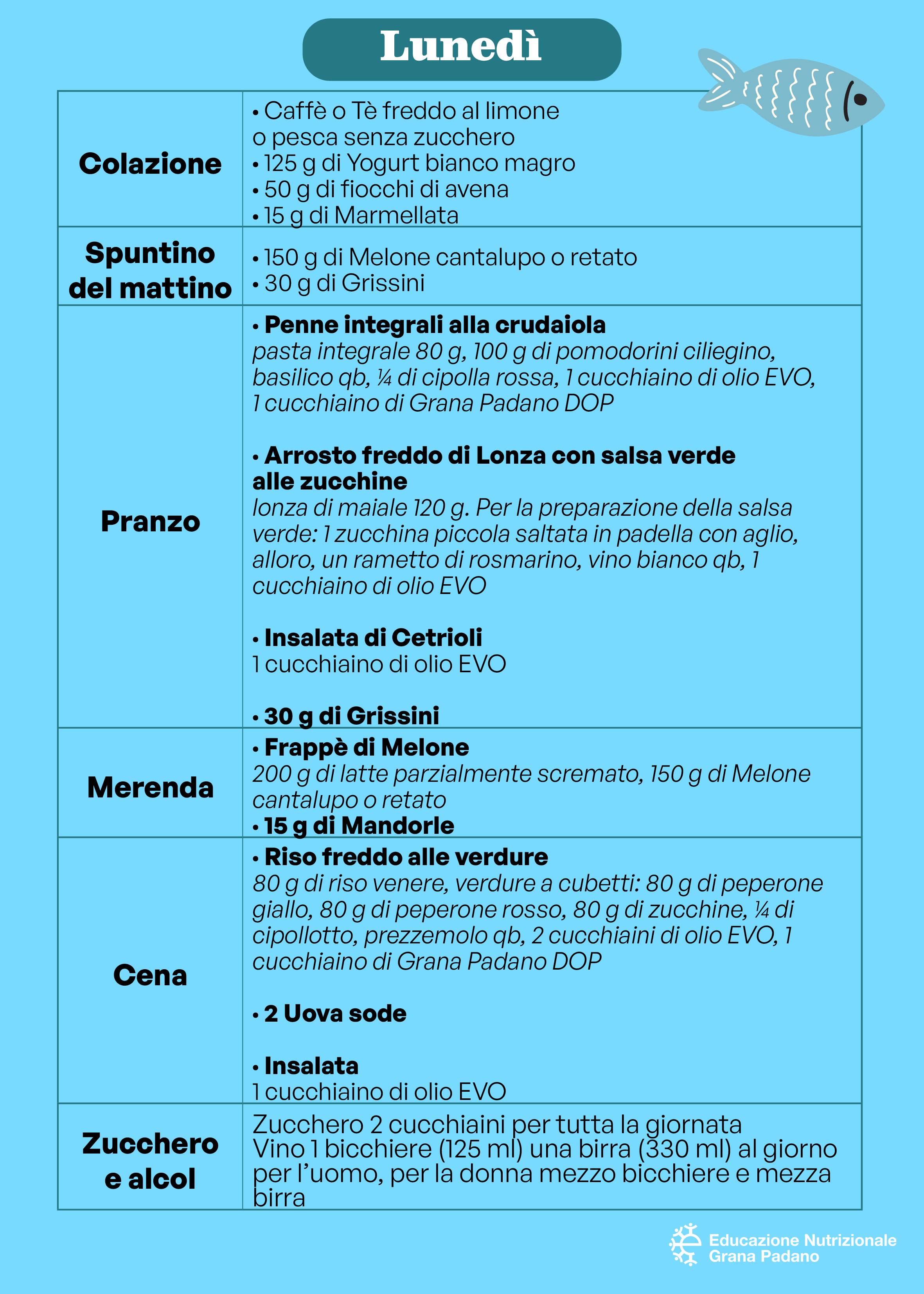 menu_settimanale_carrello_estate_lunedi.jpg (2.48 MB)