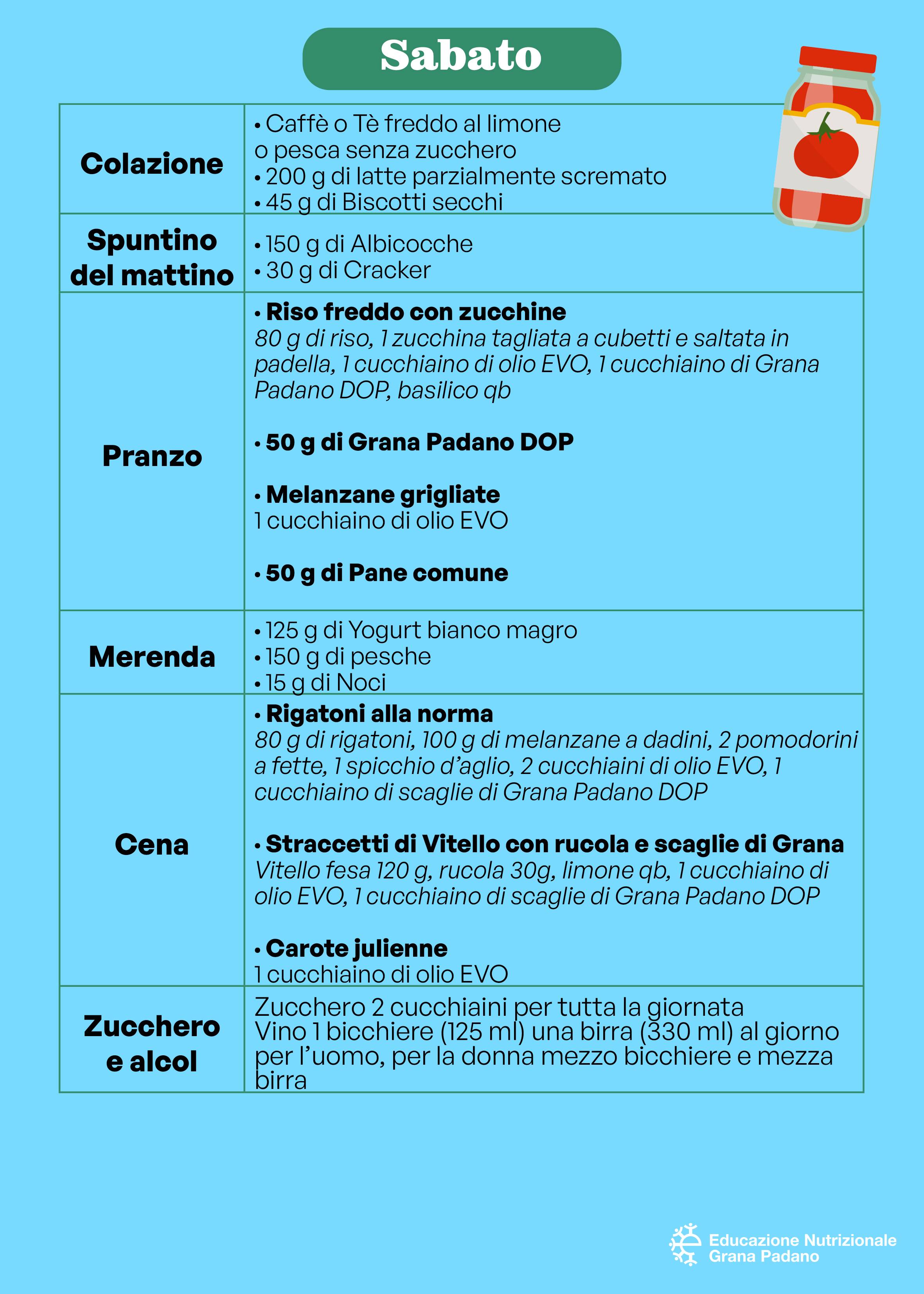 menu_settimanale_carrello_estate_sabato.jpg (2.30 MB)