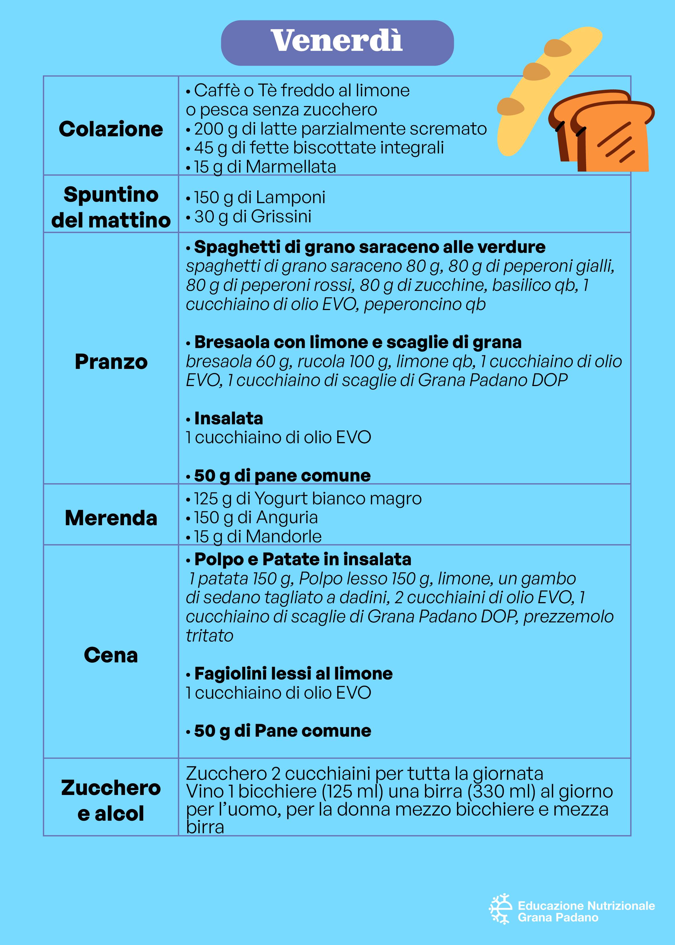 menu_settimanale_carrello_estate_venerdi.jpg (2.34 MB)