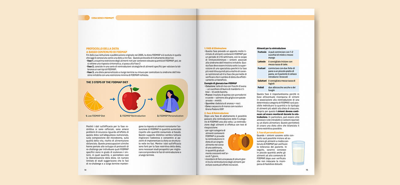 Protocollo della dieta a basso contenuto di FODMAP