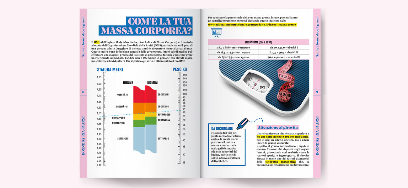 Menopausa